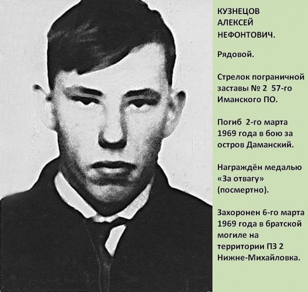 пограничники о.Даманский
