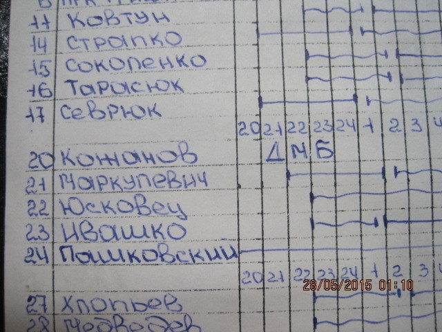 Брест...1998..10 Козловичи